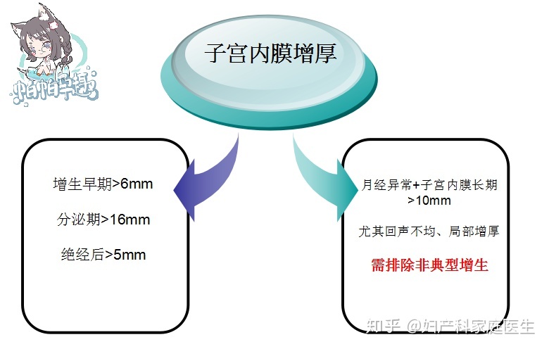 兰州940医院供卵代生借卵试管费用是多少？(2022年兰州供卵费用参考)