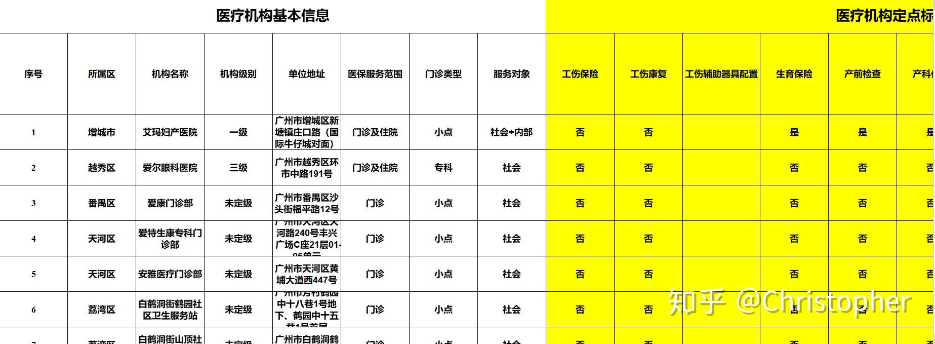 普通北京人代生公司选性别多少钱？