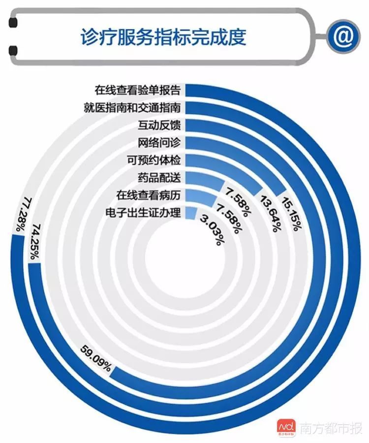 普通北京人代生公司选性别多少钱？